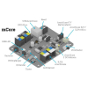 Программируемый контроллер mCore Control Board for mBot - «globural.ru» - Севастополь