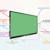 Интерактивная панель "Smart School Board 98" - «globural.ru» - Севастополь