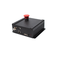 Ресурсный набор СУ РТК - «globural.ru» - Севастополь