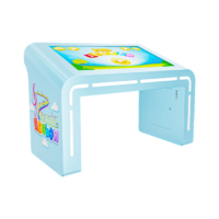 Детский стол Leo 43" - «globural.ru» - Севастополь