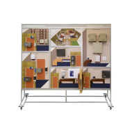 Учебное оборудование для изучения систем контроля доступа - «globural.ru» - Севастополь