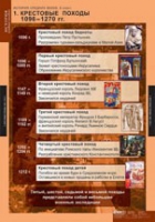 История. История средних веков 6 класс (комплект таблиц) - «globural.ru» - Севастополь