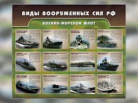 Стенд "Военно-морской флот" - «globural.ru» - Севастополь