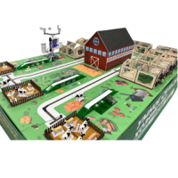 Полигон для моделирования умного сельского хозяйства - «globural.ru» - Севастополь