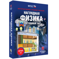 Наглядная физика. Постоянный ток - «globural.ru» - Севастополь