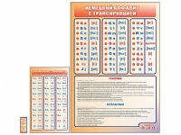 Интерактивный стенд "Немецкий алфавит с транскрипцией" с сенсорным пультом управления и планшетом со шрифтом Брайля - «globural.ru» - Севастополь