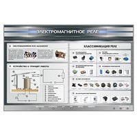 Электрифицированный стенд "Электромагнитное реле" - «globural.ru» - Севастополь