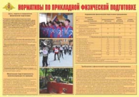 Плакат "Нормативы по прикладной физической подготовке" - «globural.ru» - Севастополь