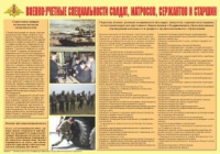 Плакат "Военно-учетные специальности солдат, матросов, сержантов и старшин" - «globural.ru» - Севастополь