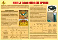 Плакат "Мины Российской армии" - «globural.ru» - Севастополь
