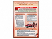 Стенд "Порядок действий работников школы при пожаре" - «globural.ru» - Севастополь