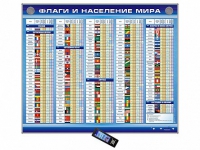 Интерактивный стенд "Флаги и население мира" адаптивный, с сенсорным пультом управления и планшетом со шрифтом Брайля (география) - «globural.ru» - Севастополь