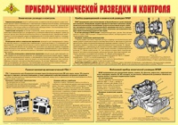 Плакат "Приборы химической разведки и контроля" - «globural.ru» - Севастополь