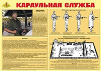 Плакат "Караульная служба" - «globural.ru» - Севастополь