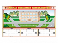 Доска магнитно-маркерная панорамная "Азбука пожарной безопасности" + комплект тематических магнитов + магнитно-маркерные фрагменты этажей - «globural.ru» - Севастополь