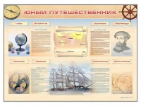 Стенд-уголок "Юный путешественник" - «globural.ru» - Севастополь