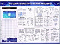 Электронно-справочное информационное панно с мультимедийным программным обеспечением "Алгебра. Геометрия. Тригонометрия" - «globural.ru» - Севастополь