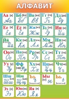 Стенд "Алфавит" (вариант 3) - «globural.ru» - Севастополь