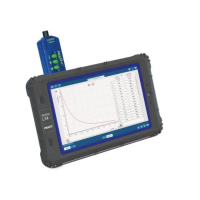 Регистратор данных PASCO SPARK LXi2 для детского сада - «globural.ru» - Севастополь
