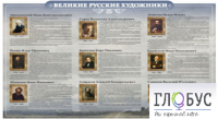 Стенд "Великие русские художники" - «globural.ru» - Севастополь