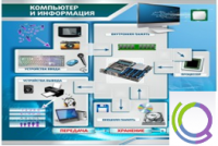 Стенд "Компьютер и информация" - «globural.ru» - Севастополь