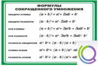 Стенд "Формулы сокращенного умножения" (вариант 2) - «globural.ru» - Севастополь