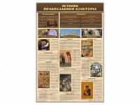 Стенд "История православной культуры" - «globural.ru» - Севастополь