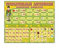 Комплект оборудования "Английский алфавит" с комплектом тематических магнитов КМ-26 - «globural.ru» - Севастополь