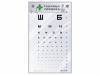 Интерактивный стенд "Таблица Сивцева" - «globural.ru» - Севастополь