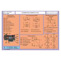 Стенд-планшет «Машины постоянного тока» - «globural.ru» - Севастополь