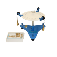 Лабораторная установка «Параллелограмм сил» - «globural.ru» - Севастополь