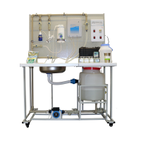 Стенд «Методы очистки воды» - «globural.ru» - Севастополь