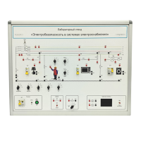 Лабораторный стенд «Электробезопасность в системах электроснабжения»  - «globural.ru» - Севастополь