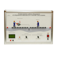 Типовой комплект учебного оборудования «Исследование явлений при стекании тока в землю» - «globural.ru» - Севастополь