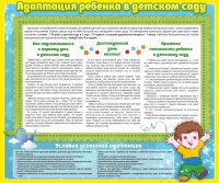 Стенд "Адаптация ребенка в детском саду" - «globural.ru» - Севастополь
