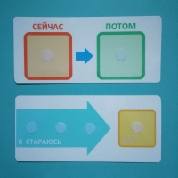 Двусторонний планшет "Сейчас - потом" - «globural.ru» - Севастополь