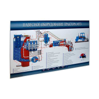 Стенд-планшет «Навесное оборудование трактора МТЗ» - «globural.ru» - Севастополь