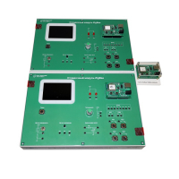 Комплект учебного оборудования «Cенсорные сети ZigBee"  - «globural.ru» - Севастополь