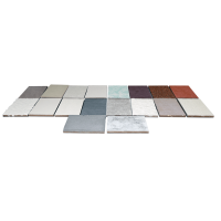 Комплект (комплекс) «Штукатурные работы»  - «globural.ru» - Севастополь