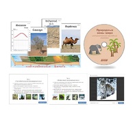 Интерактивный наглядный комплекс "Природные зоны мира"   - «globural.ru» - Севастополь