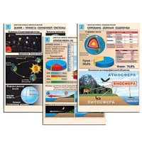 Комплект таблиц по географии раздаточных "Земля как планета. Земля как система" (цвет, лам.,формат А4, 12 штук) - «globural.ru» - Севастополь