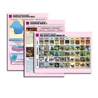 Комплект таблиц по географии раздаточных "Природа материков и океанов" (цвет, лам, формат А4, 12  штук) - «globural.ru» - Севастополь