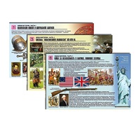 Комплект таблиц по истории раздаточных "Новая история. Часть1" (цвет., лам., формат А4, 6 штук) - «globural.ru» - Севастополь