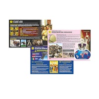 Комплект таблиц по истории раздаточных "Новая история. Часть 2" (цвет., лам., формат А4, 10 штук) - «globural.ru» - Севастополь