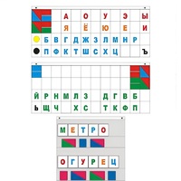 Демонстрационное пособие "Касса "Лента букв" - «globural.ru» - Севастополь