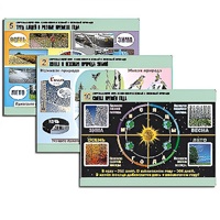 Комплект таблиц для  начальной школы "Окружающий мир. Изменения в живой и неживой природе" - «globural.ru» - Севастополь