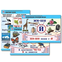 Комплект таблиц для начальной школы "Обучение грамоте. Письмо и развитие речи" - «globural.ru» - Севастополь
