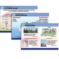 Комплект таблиц для начальной школы "Русский язык. Глагол" - «globural.ru» - Севастополь