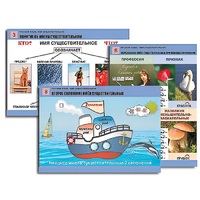 Комплект таблиц для начальной школы "Русский язык. Имя существительное" - «globural.ru» - Севастополь