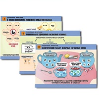Комплект таблиц для начальной школы "Русский язык. Орфография" - «globural.ru» - Севастополь
